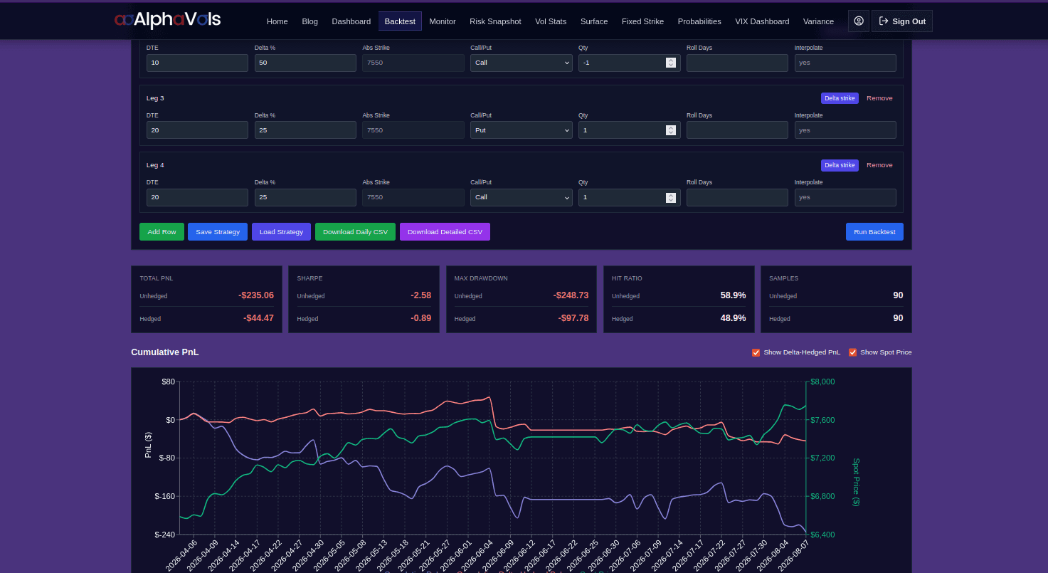 Backtest screen preview